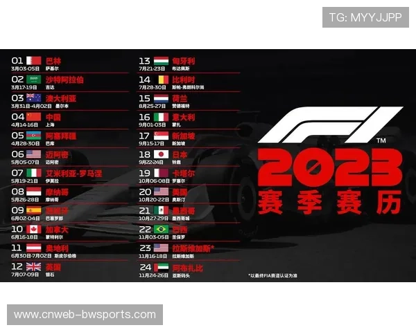 F1官方宣布自2026赛季起调整赛历全球赛事缩减至二十二场引发热议